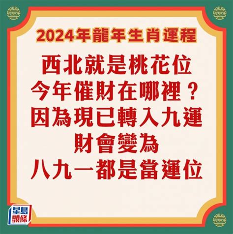 2024 蘇民峰|蘇民峰2024龍年運程│12生肖風水佈局即時睇 甲辰。